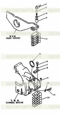 Крепление двигателя Крепление двигателя